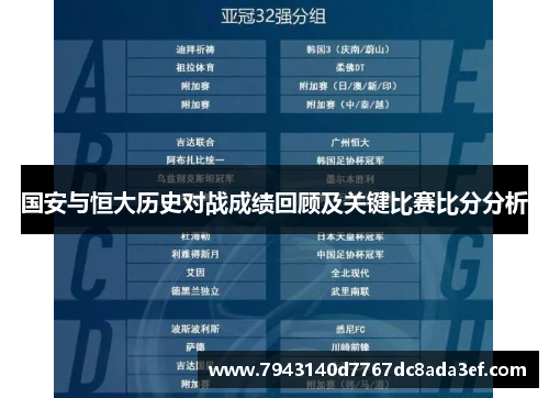 国安与恒大历史对战成绩回顾及关键比赛比分分析