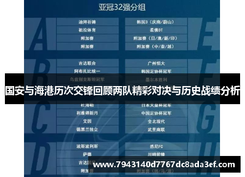国安与海港历次交锋回顾两队精彩对决与历史战绩分析